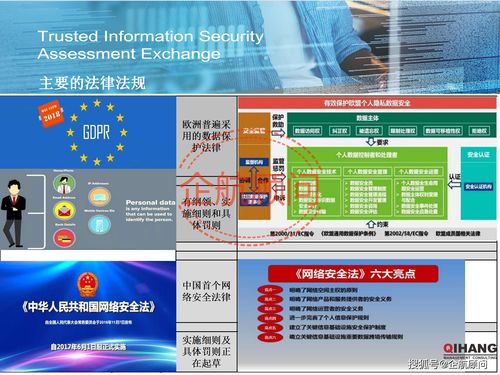 企航顧問TISAX可信信息安全評(píng)估與交換標(biāo)準(zhǔn)咨詢服務(wù)介紹