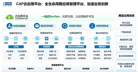 多云時(shí)代，看中軟國際全棧云服務(wù)如何破解上云管云難題